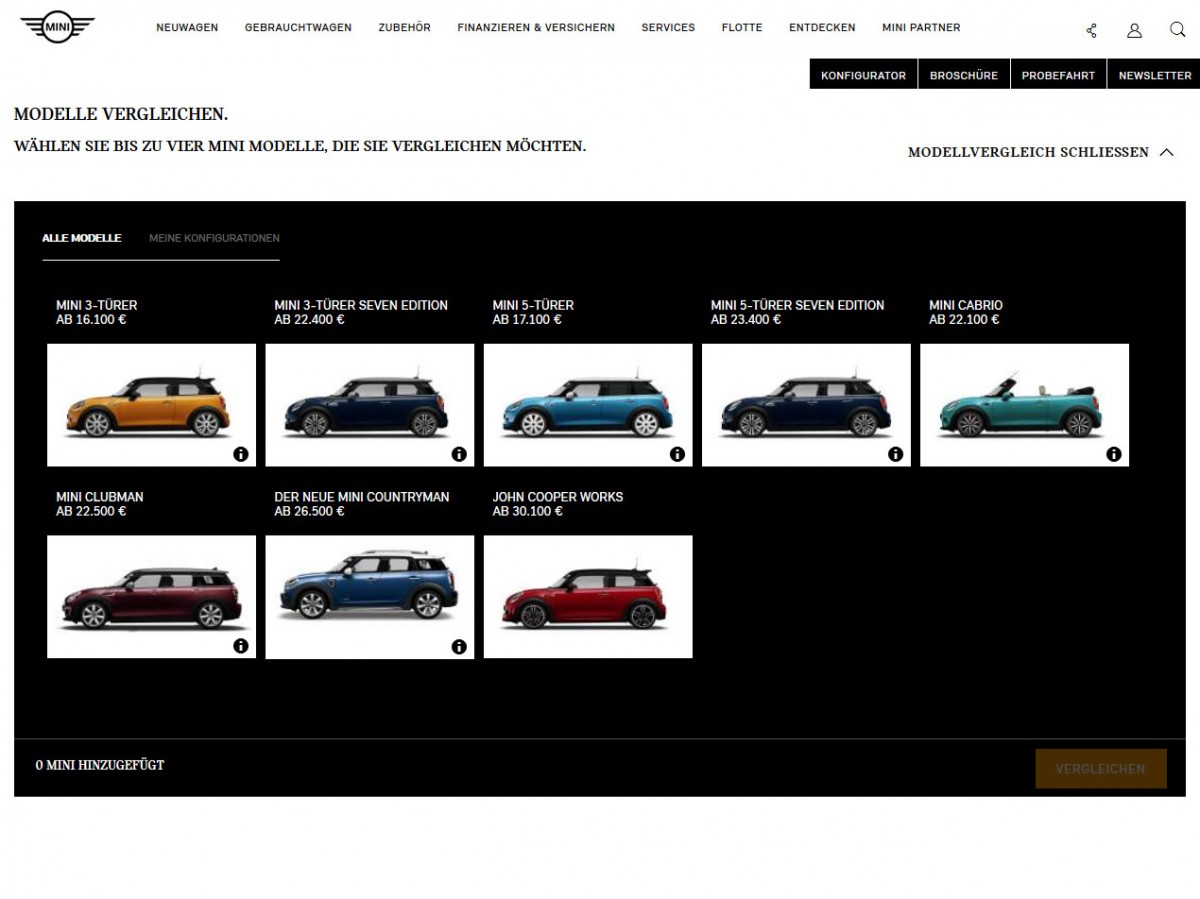 MODELLE UND KONFIGURATOR visual data 6